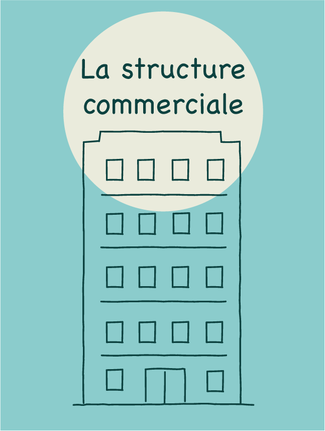 structure commerciale